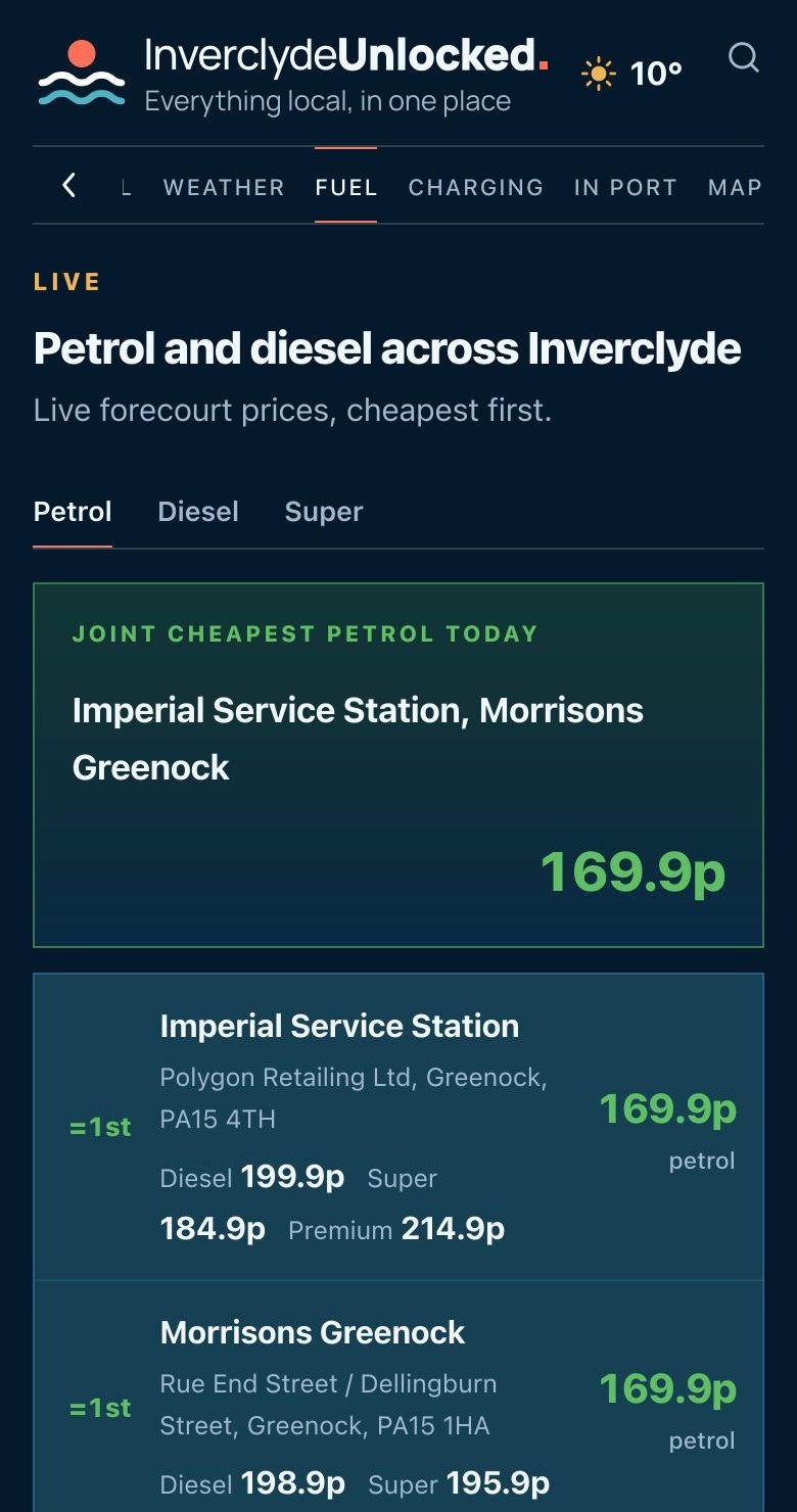 Inverclyde Unlocked app: Fuel prices
